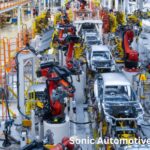 Sonic Automotive SharePoint