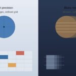 Pixel Precision vs. Blurry Motion